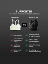 FLOKY BRA SUPPORTER