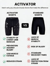 FLOKY TIGHTS ACTIVATOR (UNISEX) - SORT